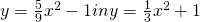 y=\frac{5}{9}x^2-1 in y=\frac{1}{3}x^2+1