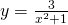 y= \frac{3}{x^2+1}